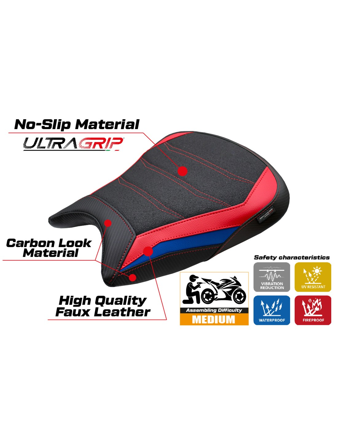 TPZ Italia - Seat Covers - BMW M1000 RR (2023-2025) - Rider - Melk UltraGrip