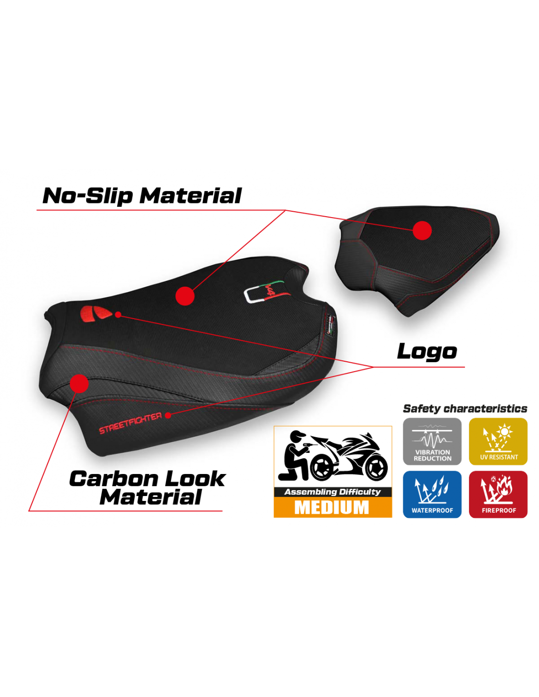 TPZ Italia - Seat Covers - Ducati Streetfighter V4 (2020-2024) - Full Seat - Sumen