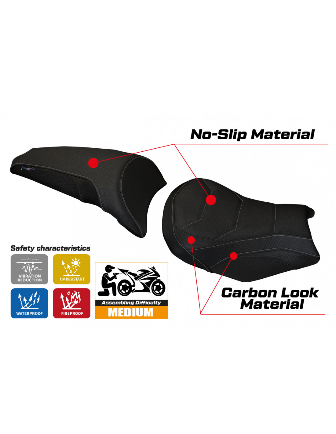 TPZ Italia - Seat Covers - Kawasaki Ninja 650 (2017-2025) - Full Seat - Sihu Ultragrip