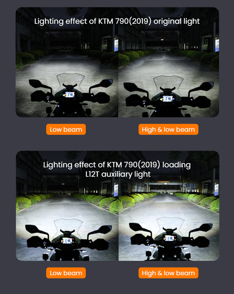 Loboo L12T Motorcycle Auxiliary Lights - Ø 73mm - Black