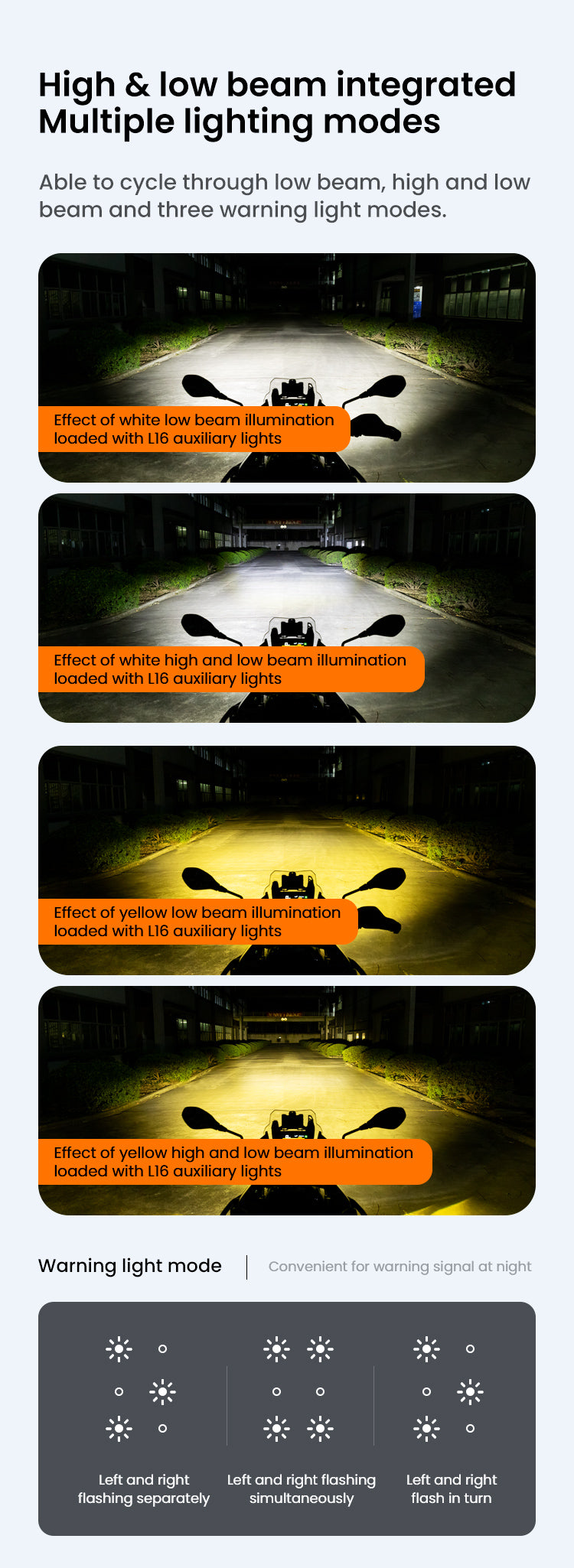 Loboo L16 Motorcycle Auxiliary Lights - Ø 98mm - Black