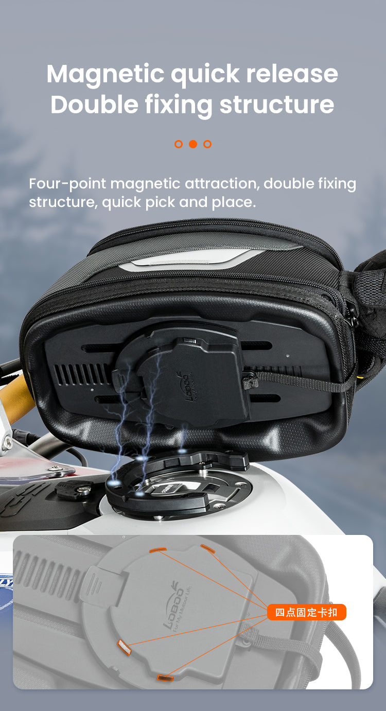 Loboo Expandable Tank Bag - 4.5L ~ 6.5L