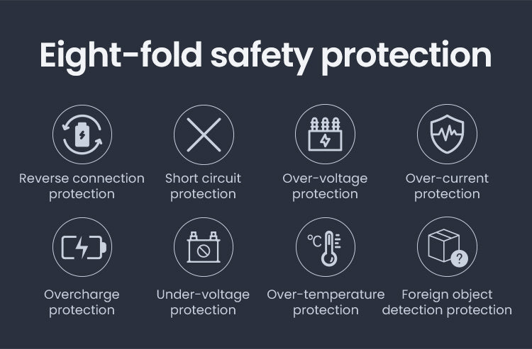 Loboo PH06 Phone Mount - Wireless Charging - Standard Handlebar Mount