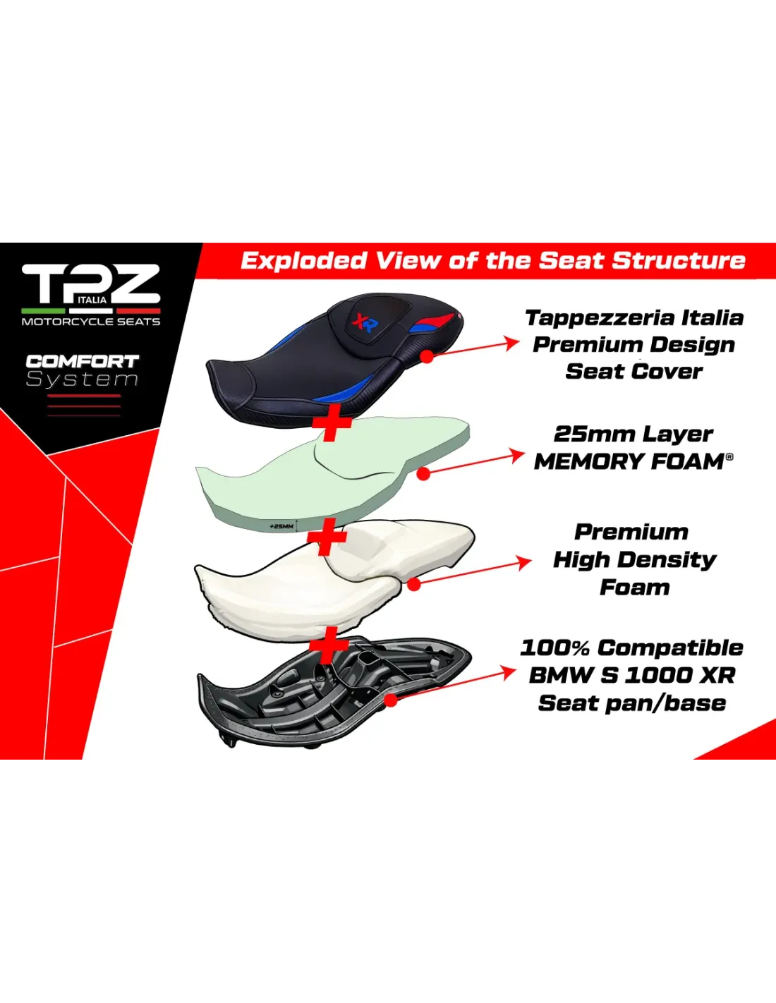 TPZ Italia - Complete Seats - BMW S 1000 XR (2020-2023) - Rottweil Comfort System - Motofever