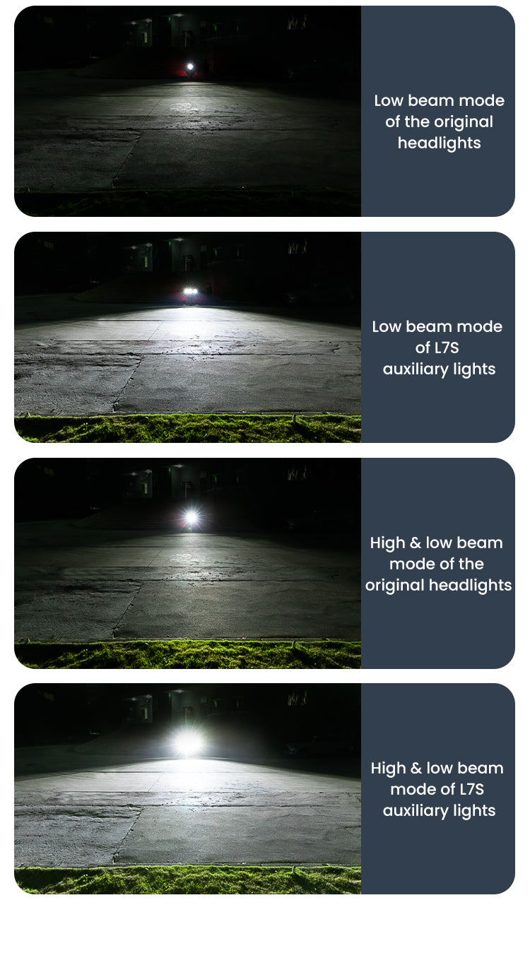 Loboo L7S Motorcycle Auxiliary Lights - Ø 67mm - Black