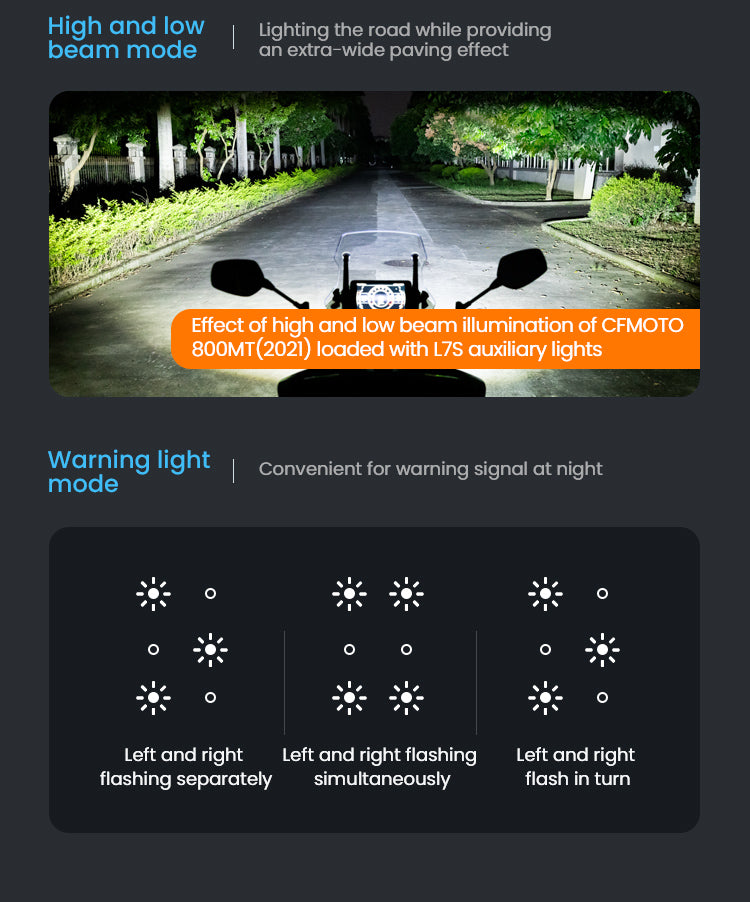 Loboo L7S Motorcycle Auxiliary Lights - Ø 67mm - Black