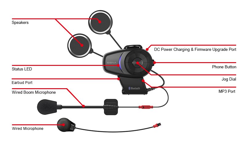 Sena 10S Dual Pack Bluetooth Headset