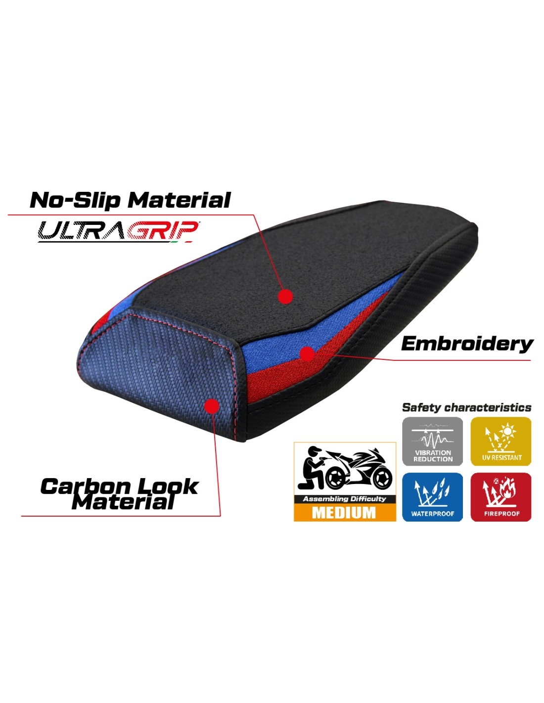 TPZ Italia - Seat Covers - BMW M1000 RR (2023-2025) - Pillion - Riesa Ultragrip