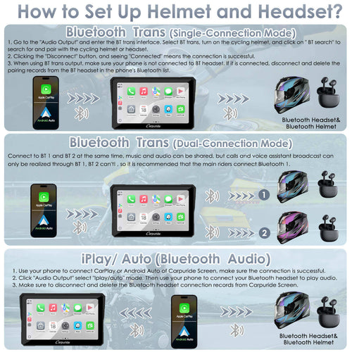 Carpuride - 7 inch Waterproof Carplay with Radar BSD - W702RS PRO + TPMS - Motofever