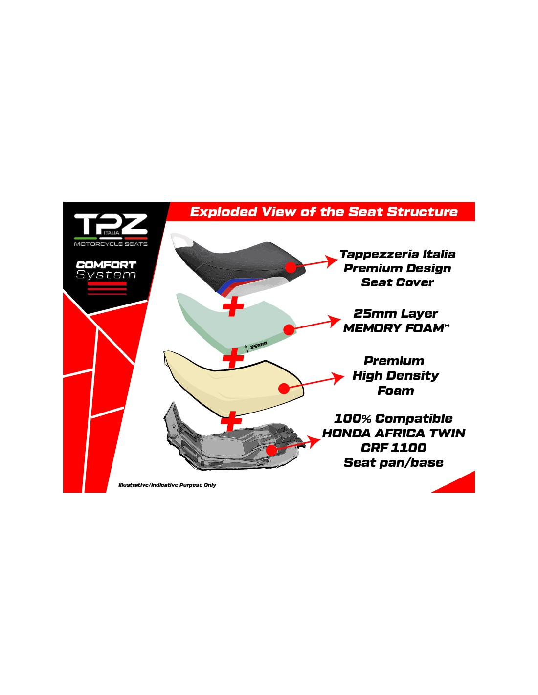 TPZ Italia - Complete Seats - Honda Africa Twin & ADV SPORT 1100 (2020-2025) - Asmara Comfort System - Lowered