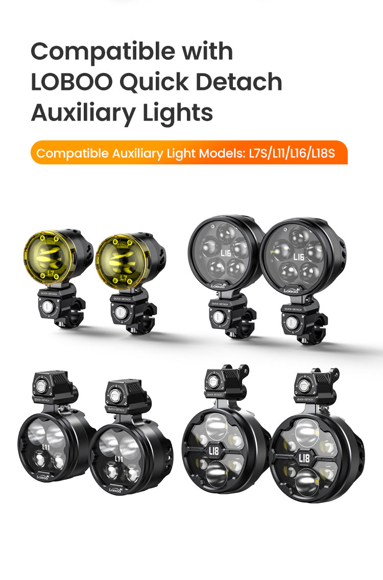 Loboo Quick Detach Light Mount for L7S, L7Q, L11, L16