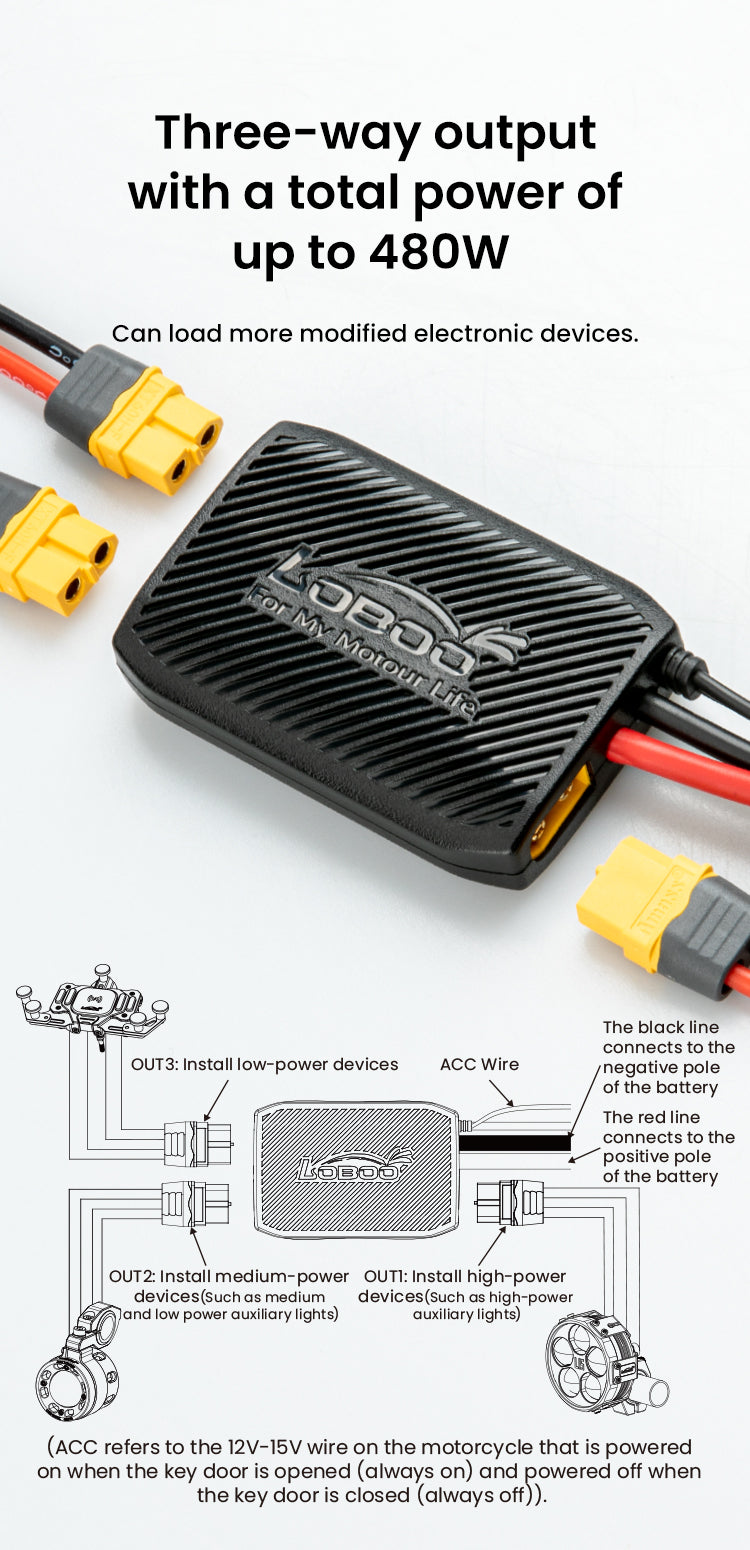 Loboo CB20 Smart Battery Charger
